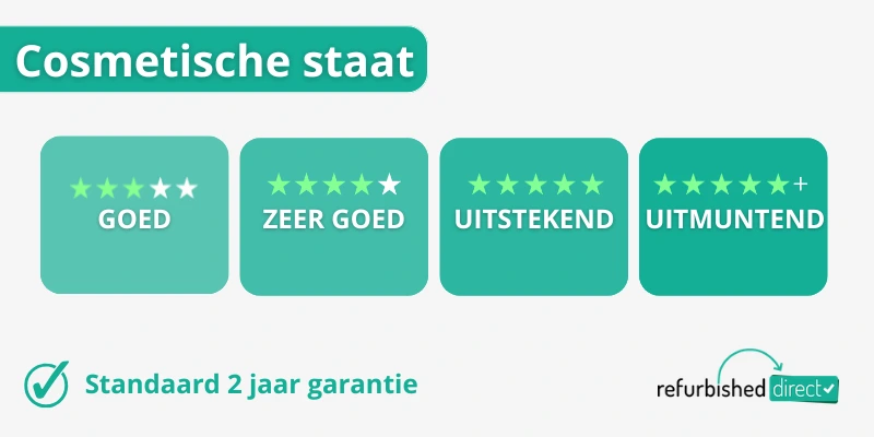 Cosmetische staat Cosmetische staat